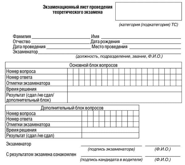 купить лист сдачи теоретического экзамена ПДД в Симферополе